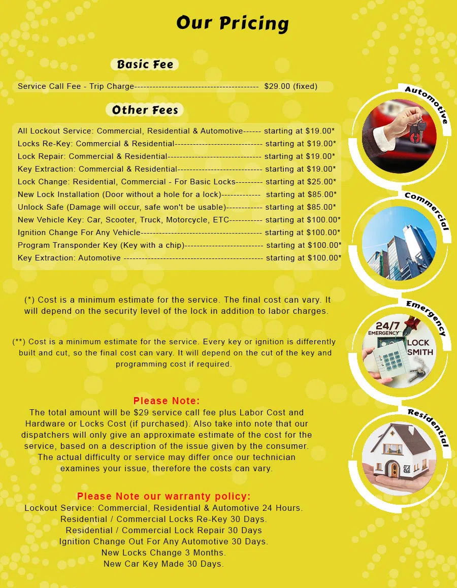 Newtown Locksmith Store Newtown, CT 203-347-3163